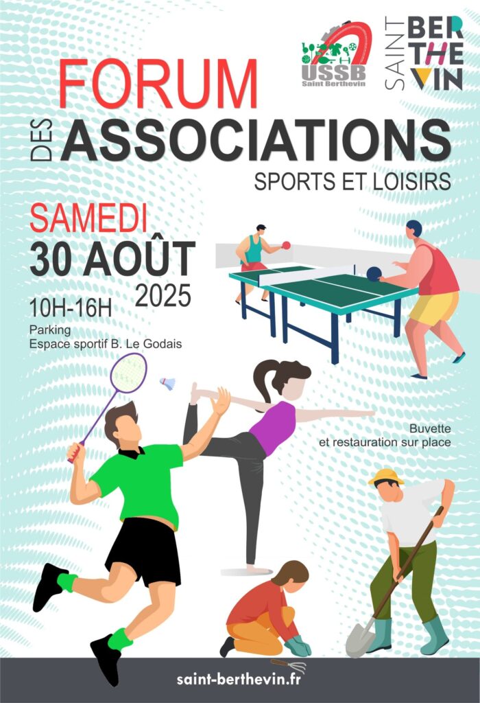 Affiche du Forum des Associations Sports et Loisirs 20250830.