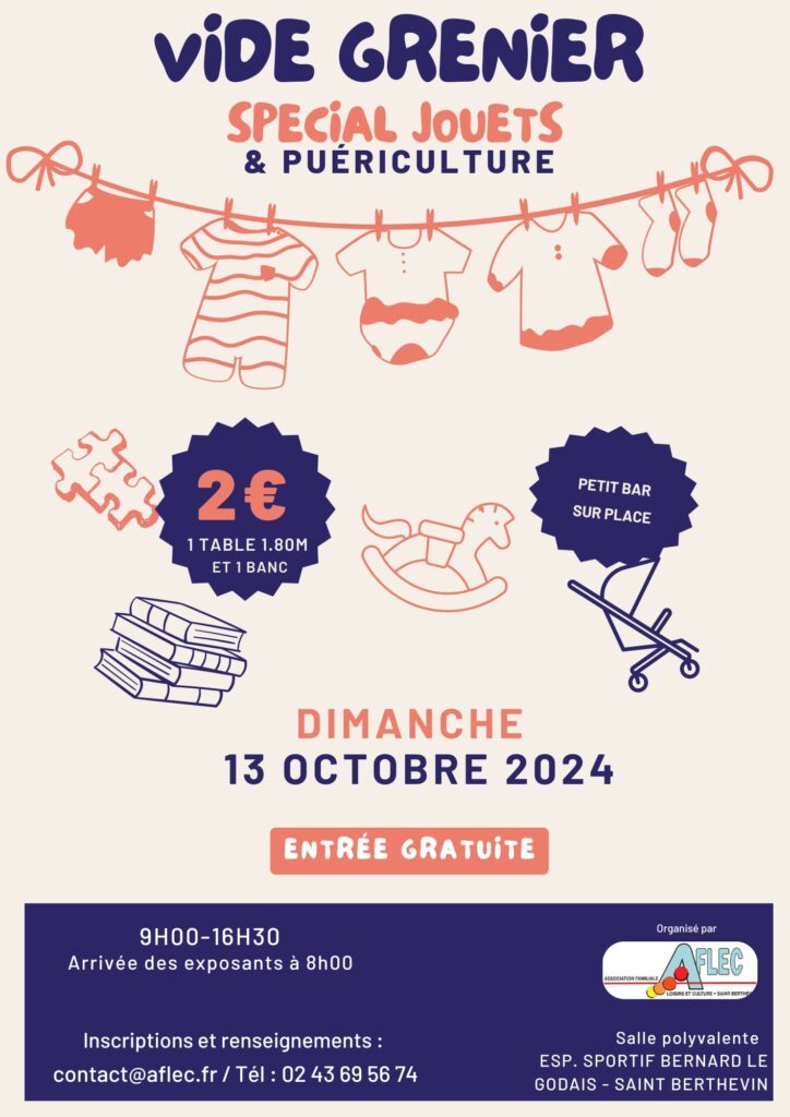 Vide grenier Jouets et puériculture 13 oct 2024