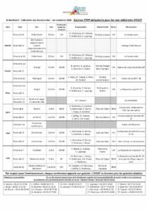 Calendrier rando 1er semestre 2026.