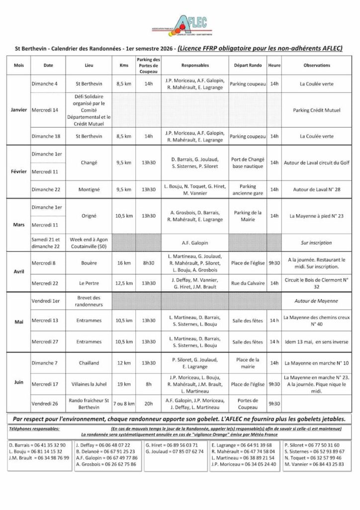 Calendrier rando 1er semestre 2026.
