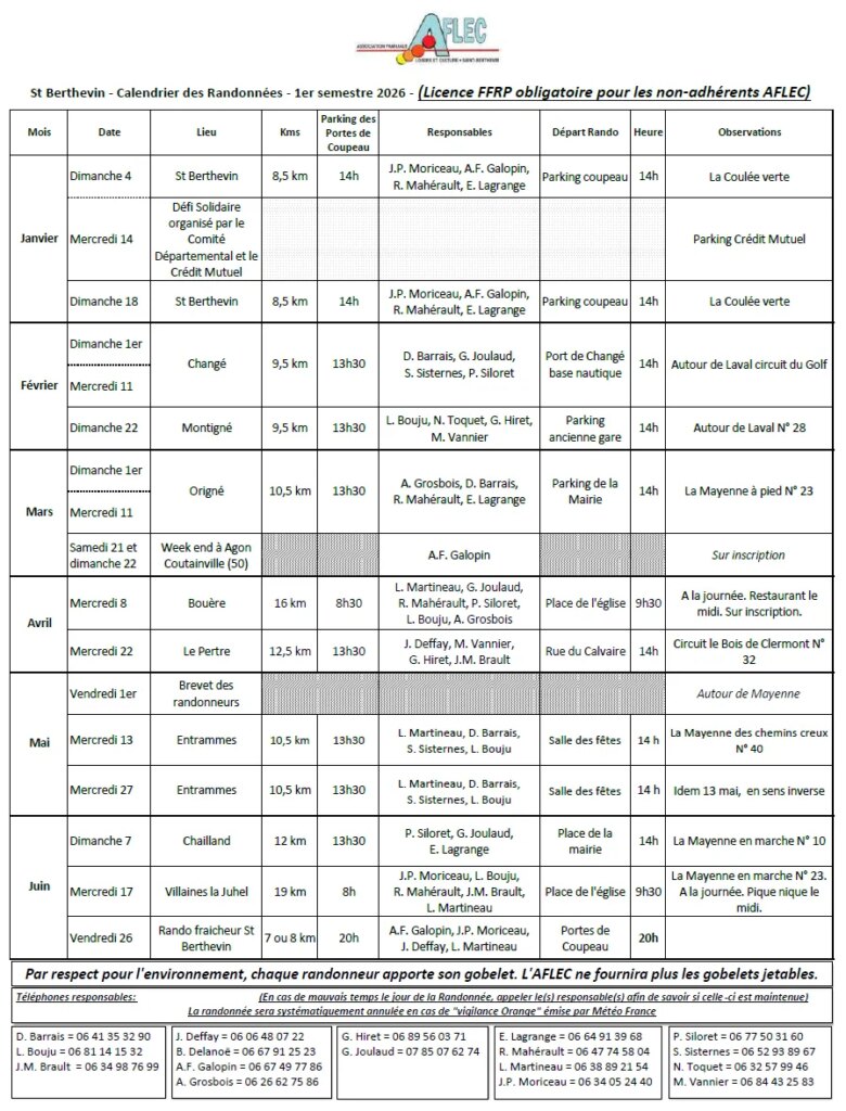 Calendrier rando 1er semestre 2026.