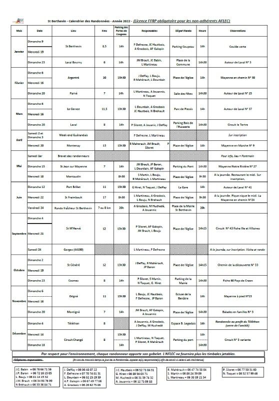 Calendrier rando 2023 base 2022