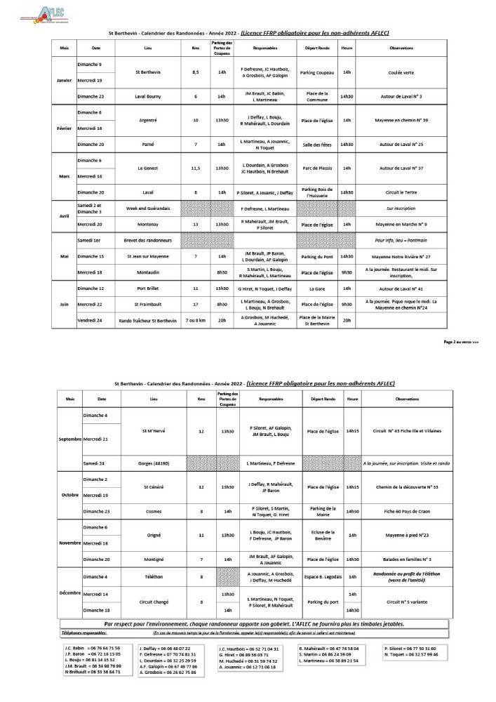 Calendrier Randonnée 2023 Calendrier Des Randonnées - Année 2022 - Association Familiale Loisirs Et  Culture