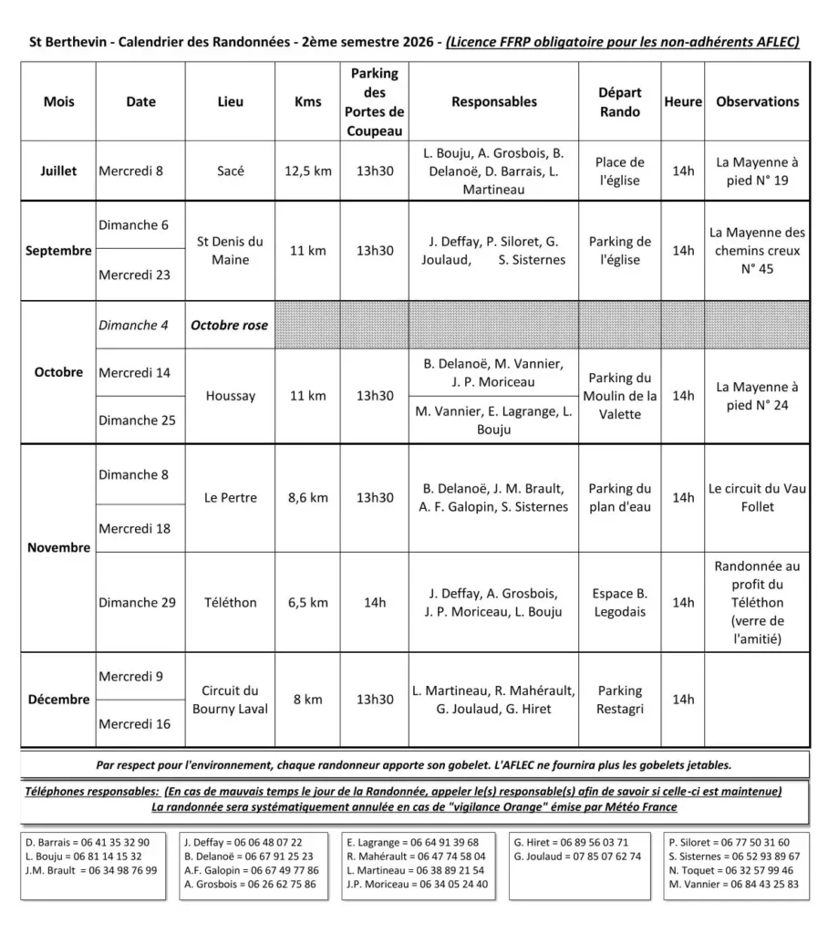 Calendrier rando 2ème semestre 2026