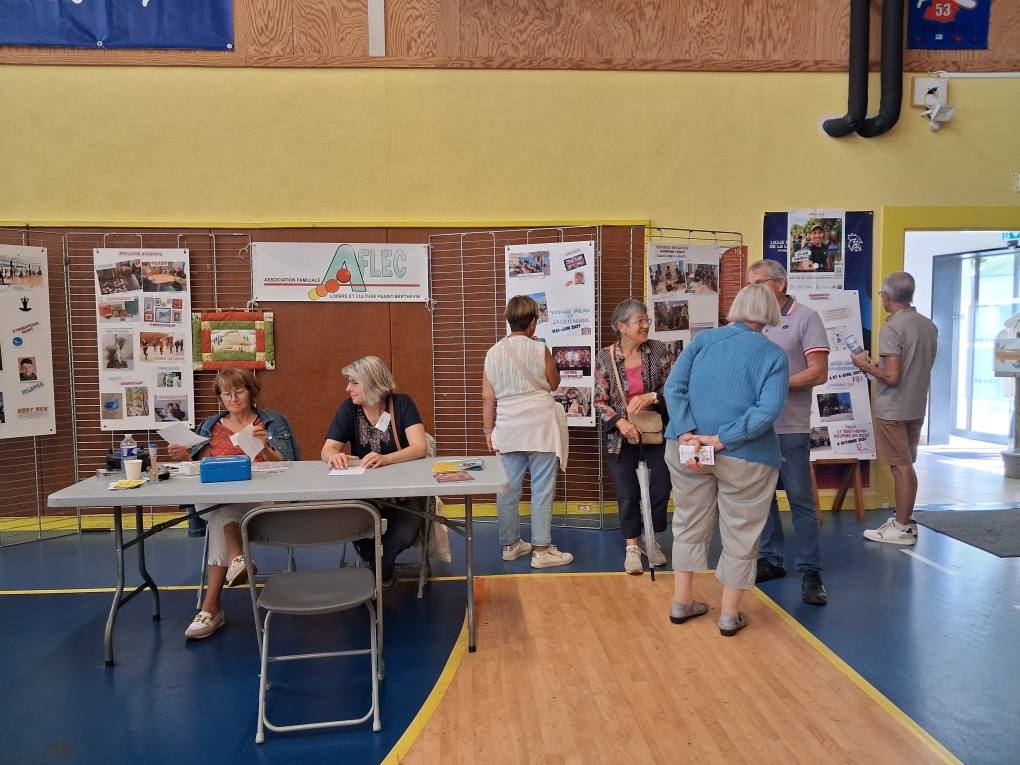 Forum des associations 2026