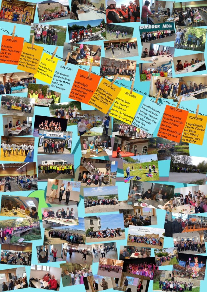 Panneau-7-des-50-ans