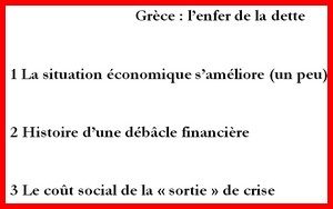 suis-je prêt à commencer à dater