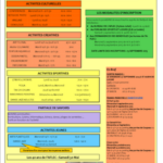 Juillet - Août 2015